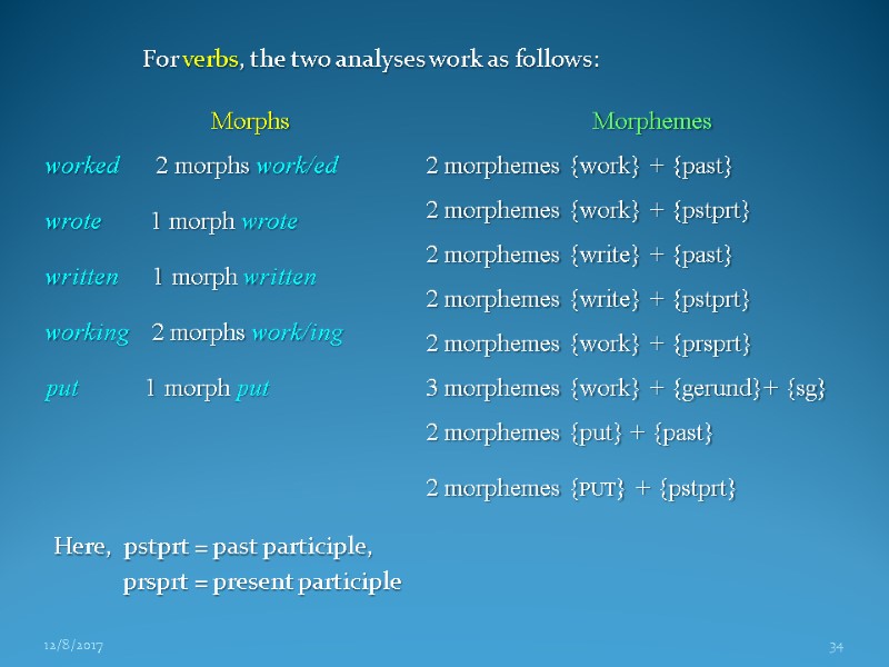 For verbs, the two analyses work as follows:      